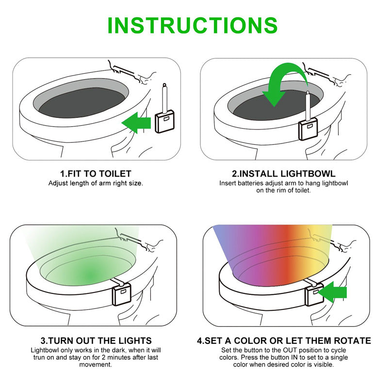 LuminaLoo Toilet Bowl Light