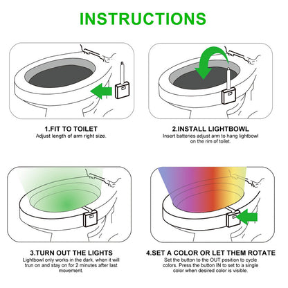 LuminaLoo Toilet Bowl Light